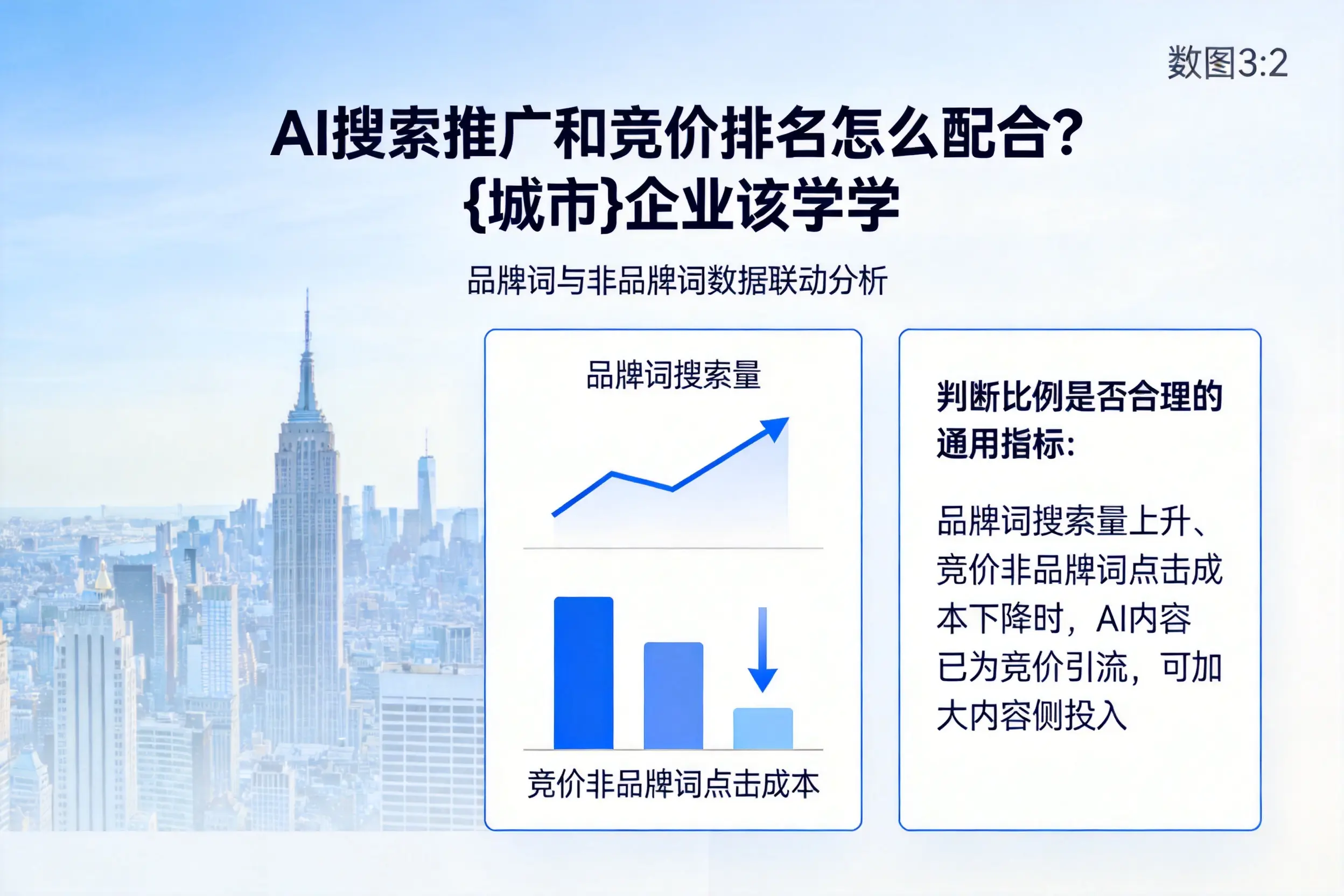AI搜索推广和竞价排名怎么配合？广安企业该学学
