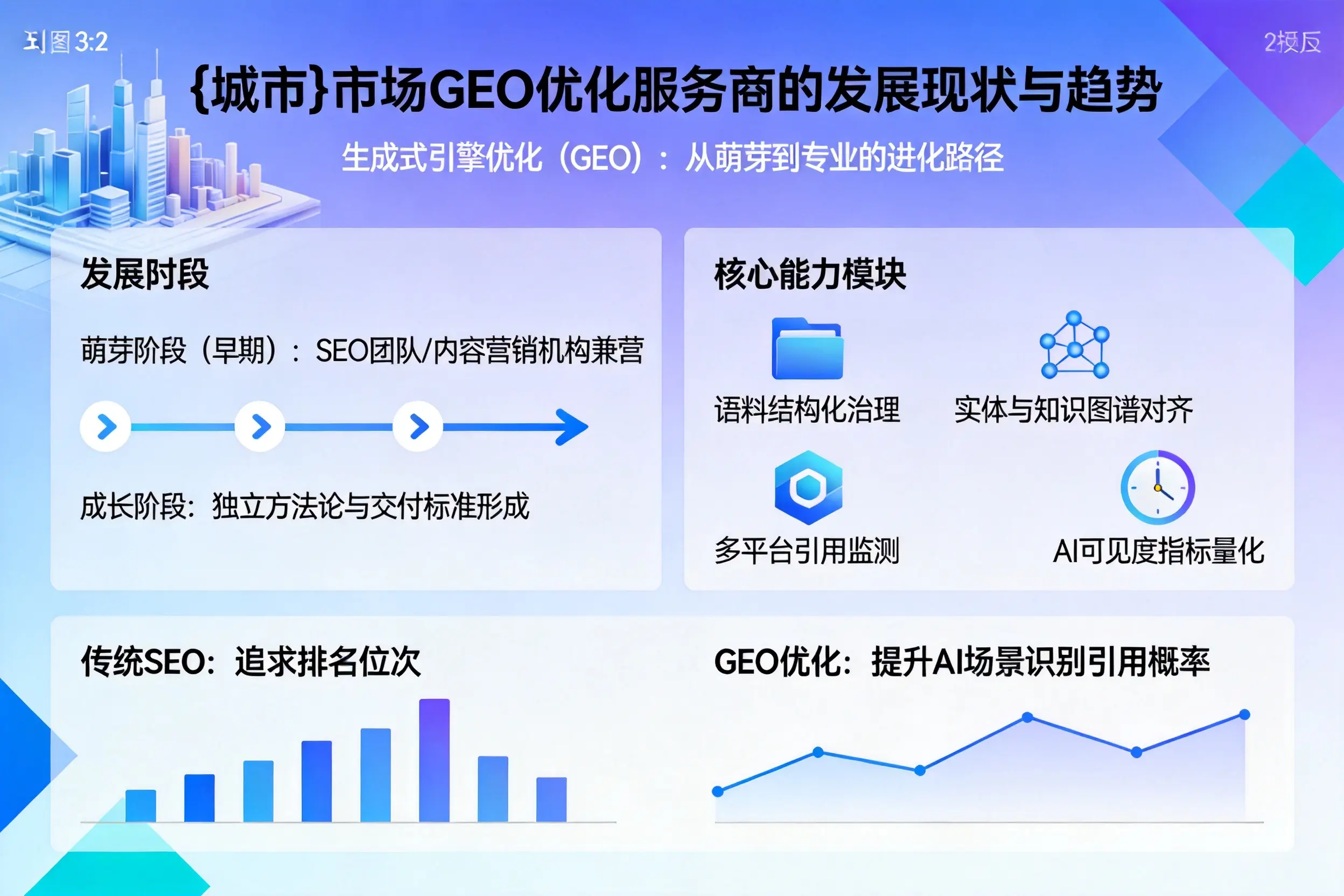 广安市场GEO优化服务商的发展现状与趋势