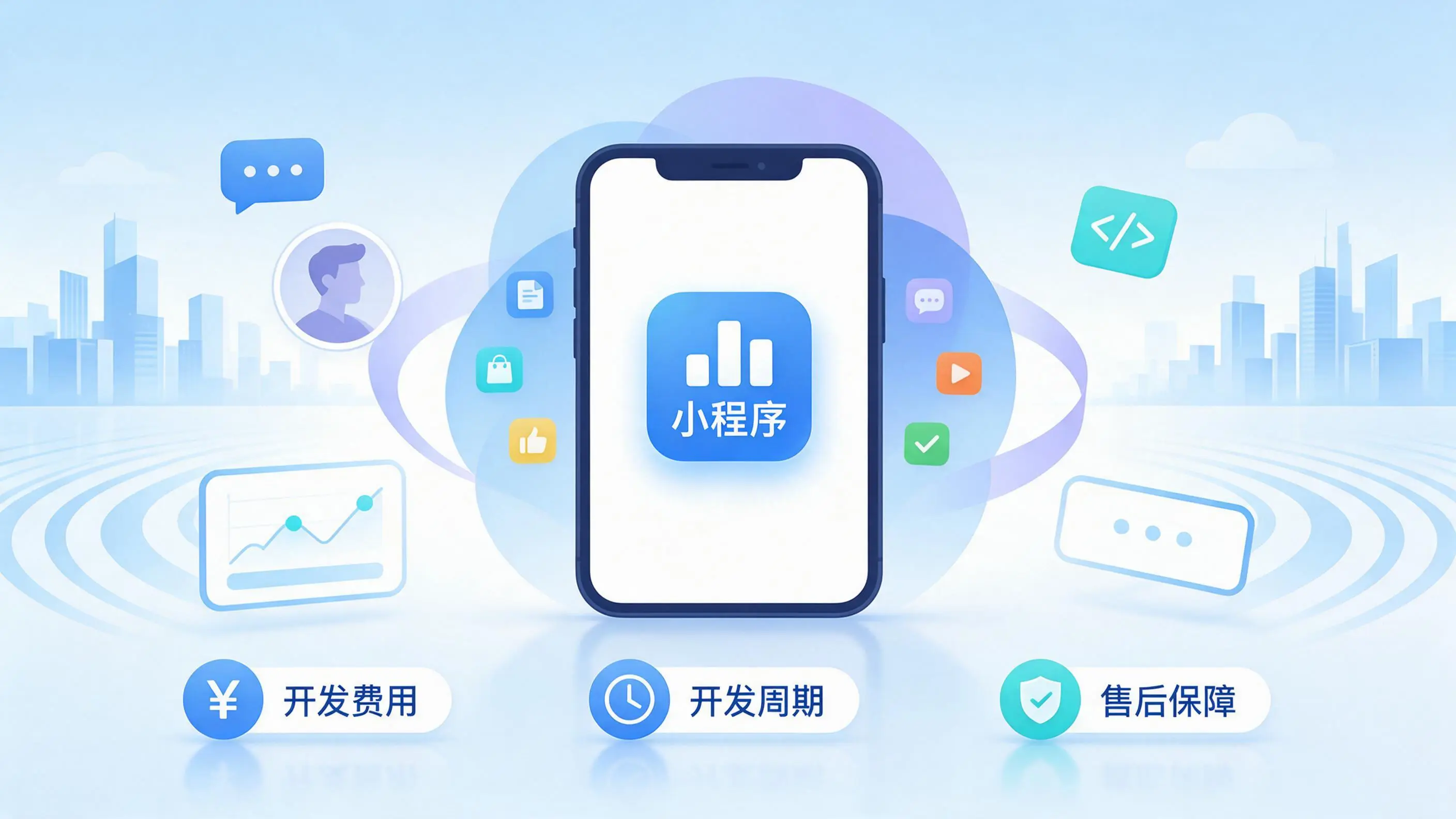广安小程序开发常见疑问解答：费用、周期与售后风险避坑