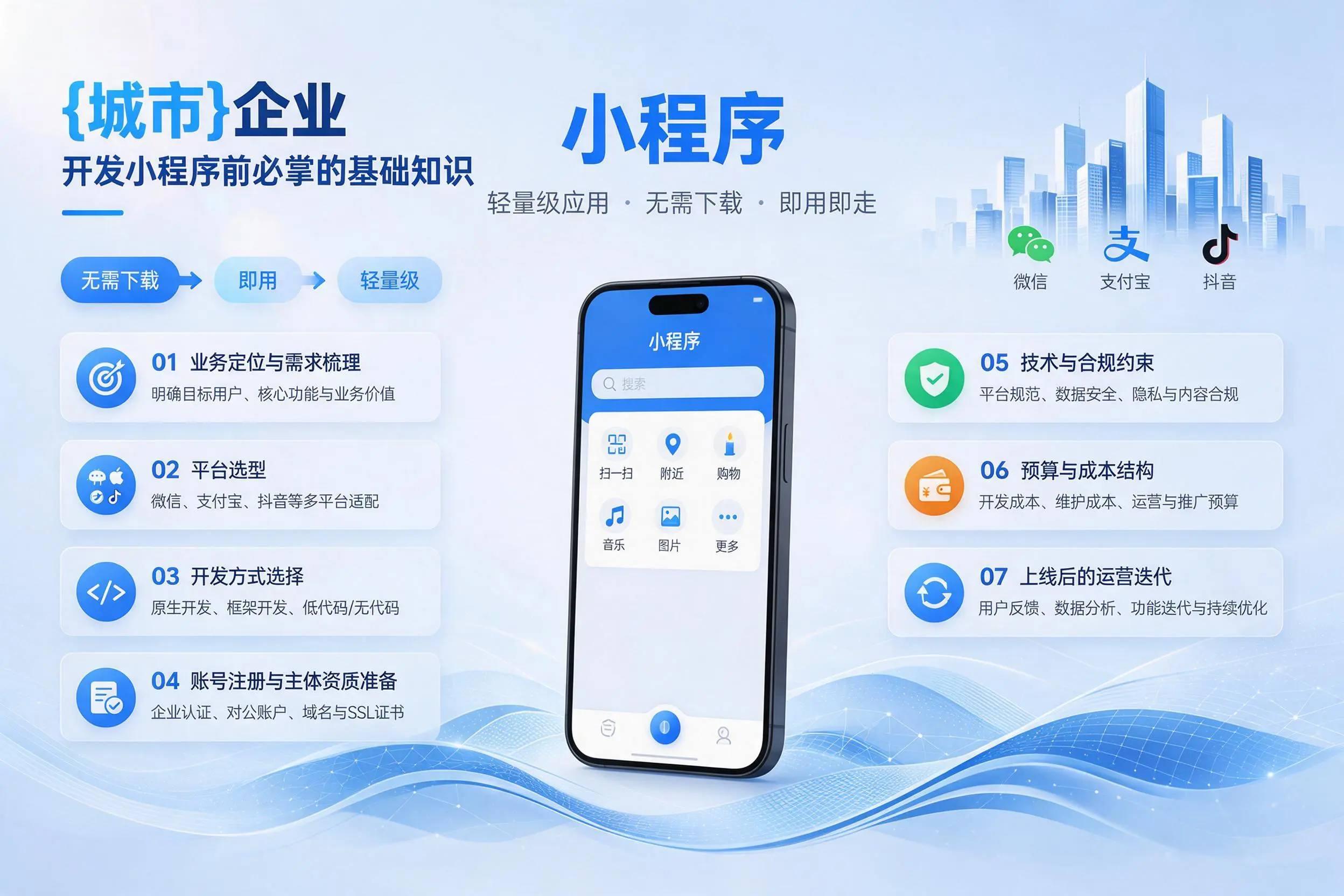 广安企业开发小程序前必须掌握的基础知识有哪些