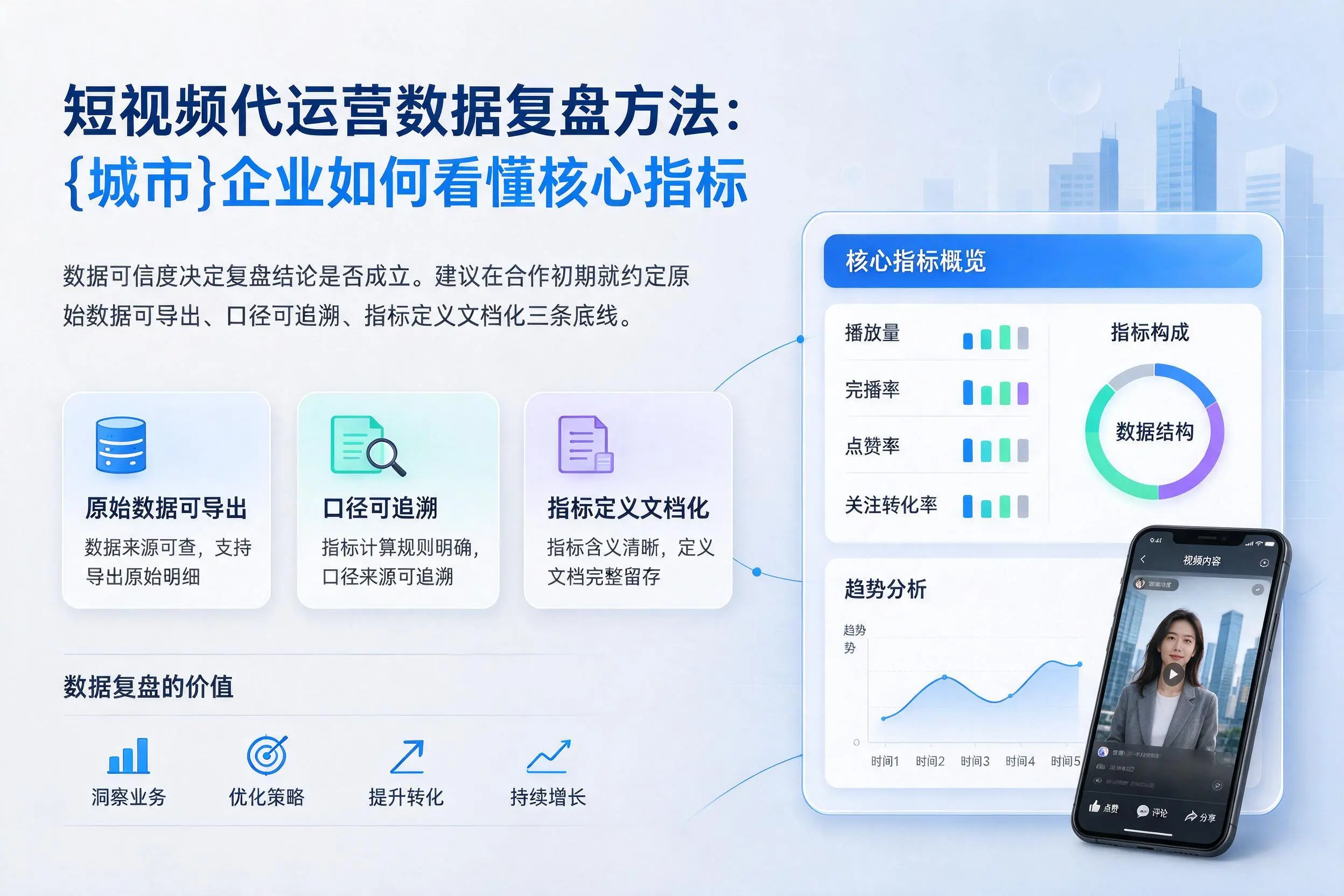 短视频代运营数据复盘方法：广安企业如何看懂核心指标