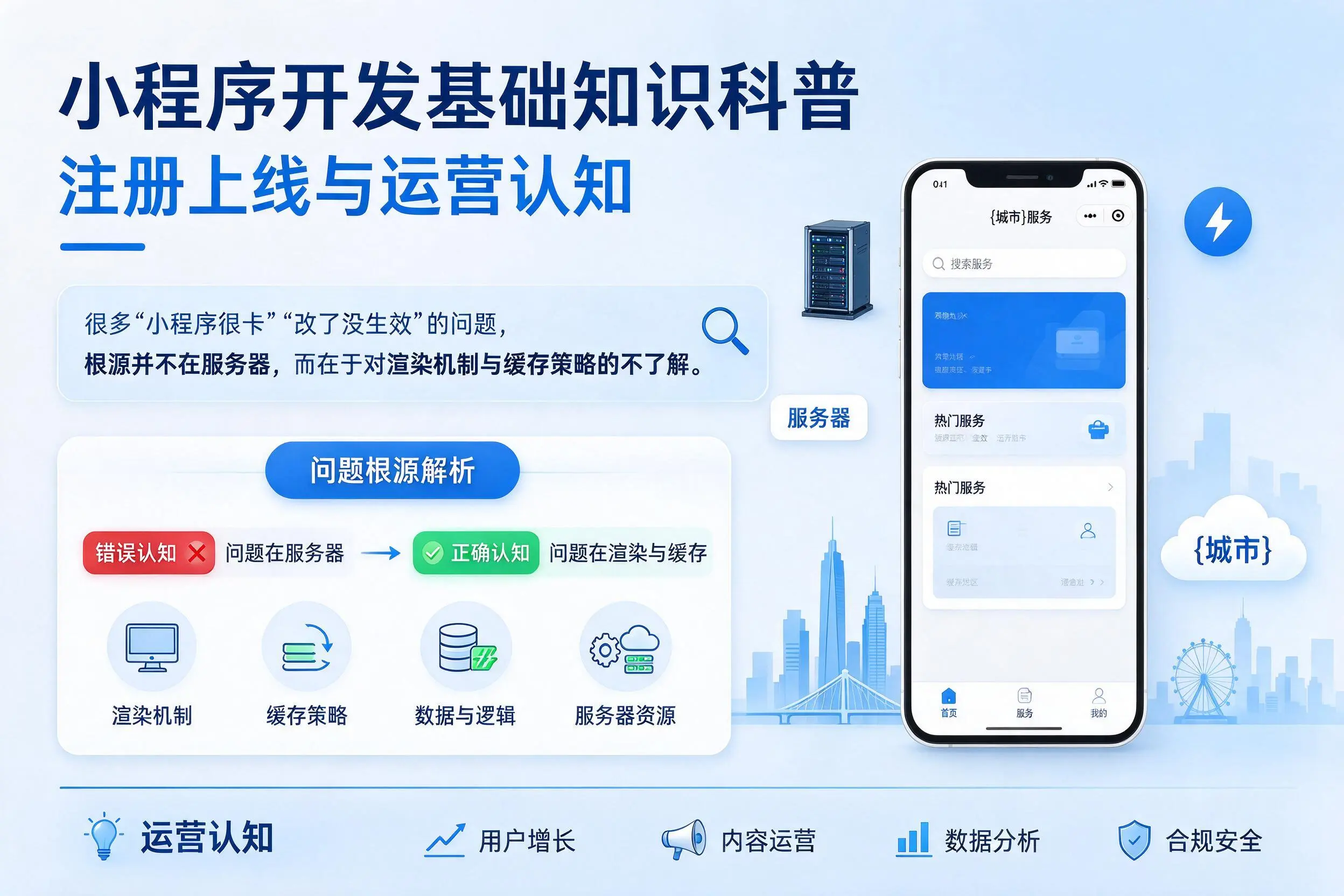 广安小程序开发基础知识科普：注册上线与运营认知