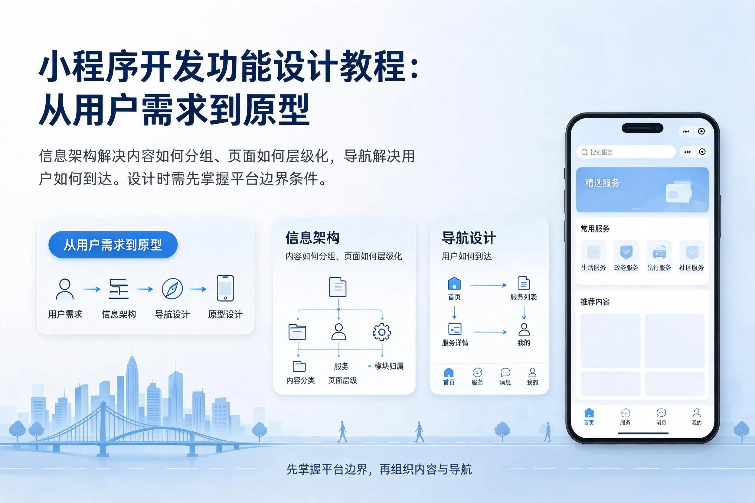 广安小程序开发功能设计教程：从用户需求到原型