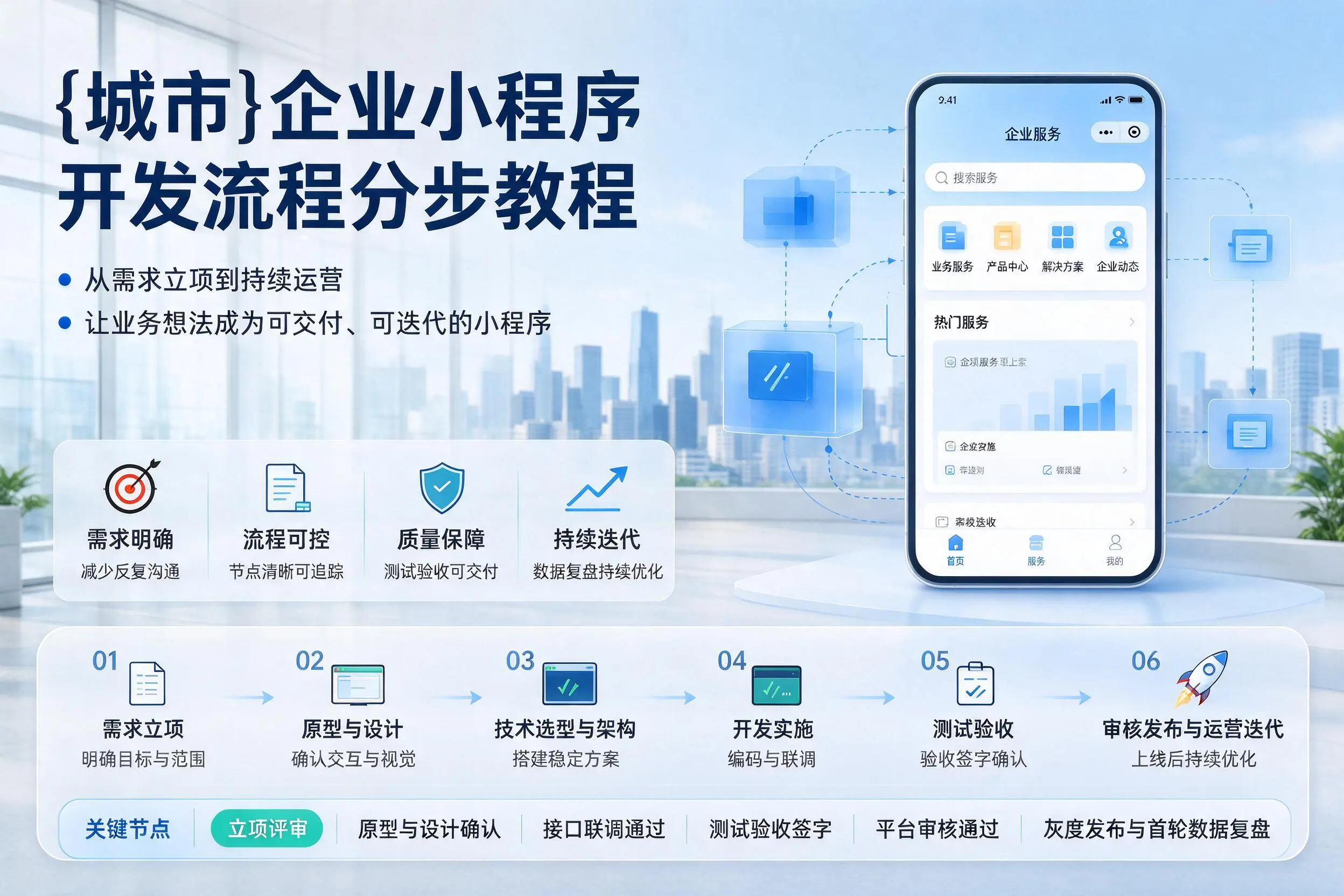 广安企业小程序开发流程分步教程与关键节点说明