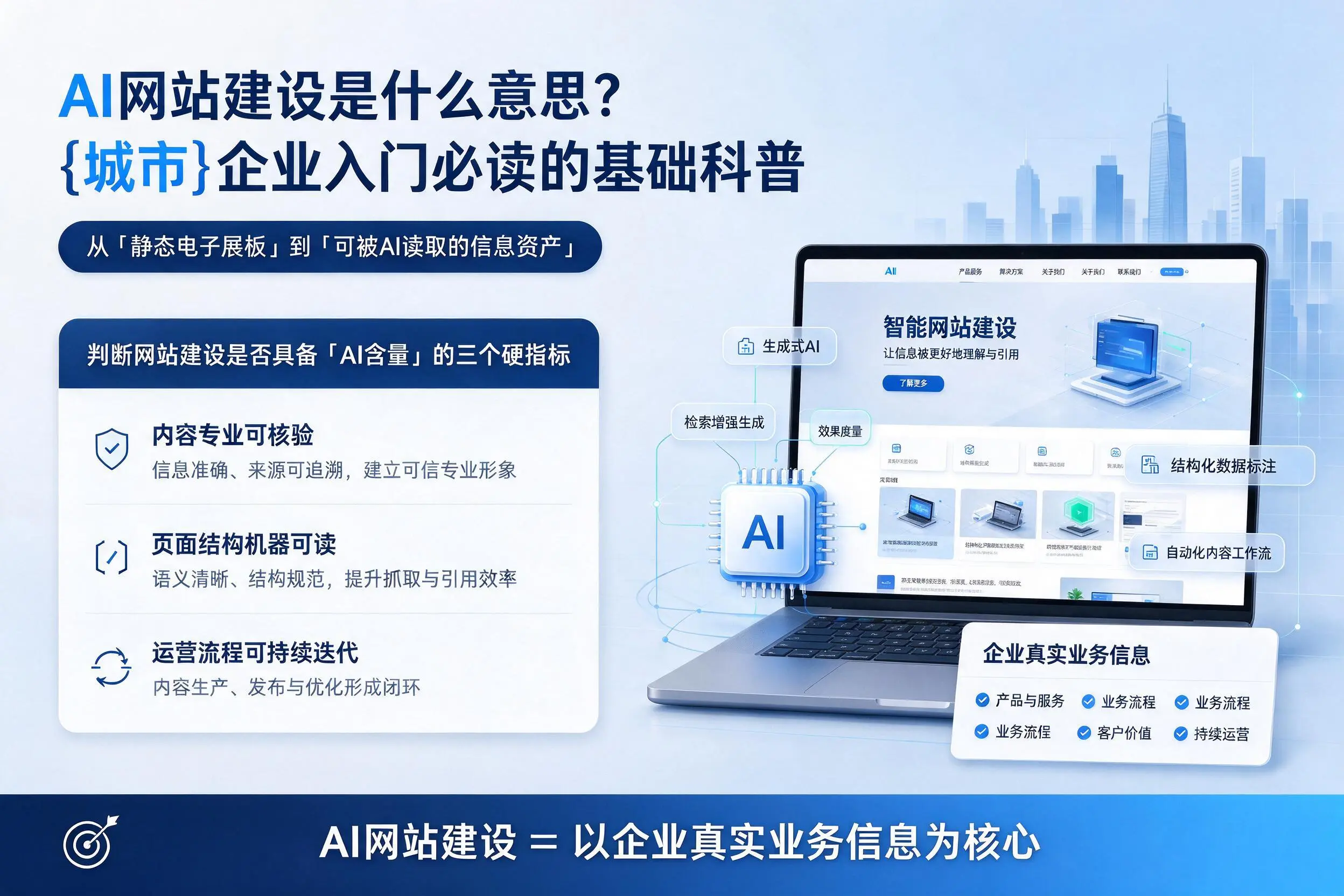 AI网站建设是什么意思?广安企业入门必读的基础科普