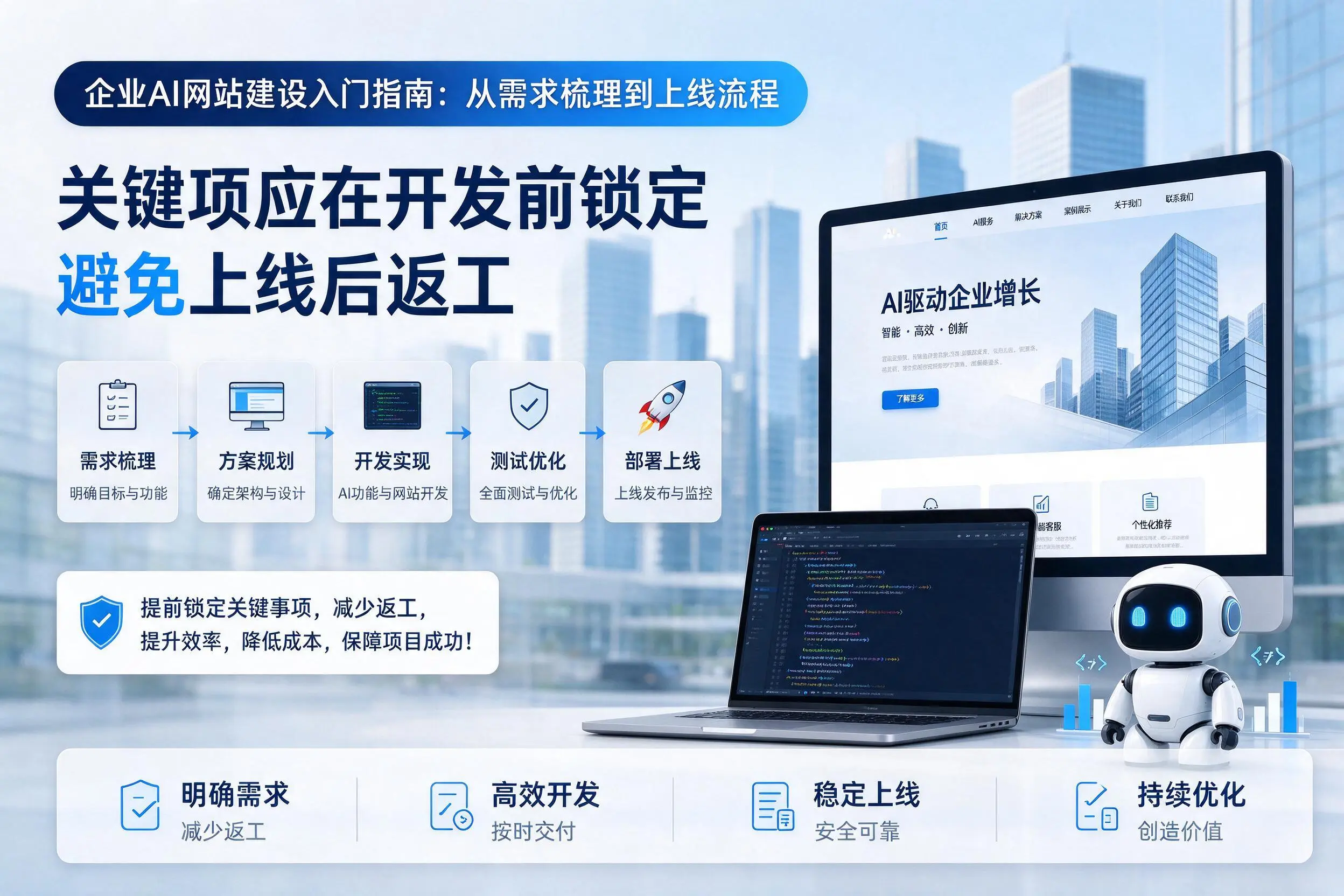 广安企业AI网站建设入门指南：从需求梳理到上线流程