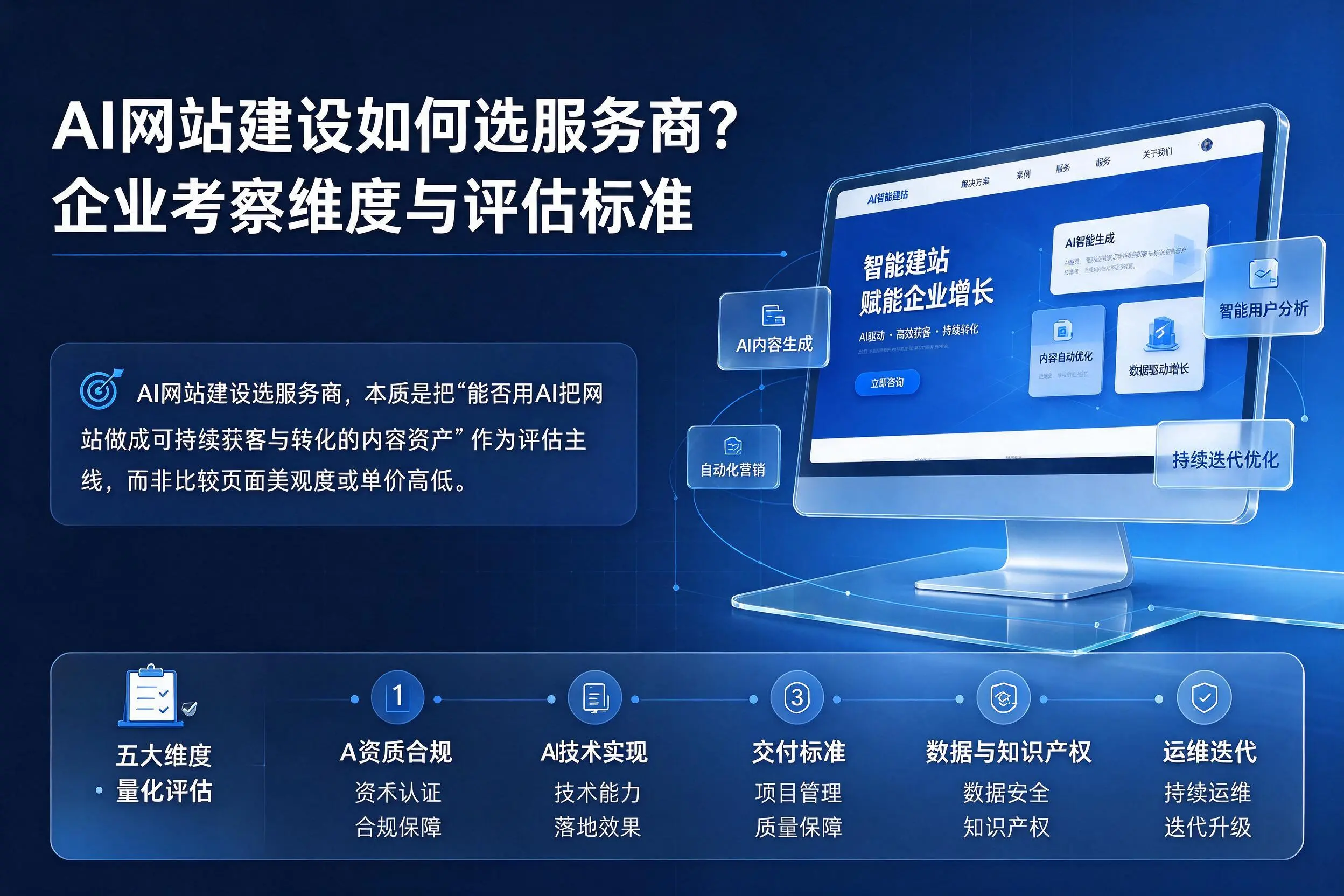 AI网站建设如何选服务商？广安企业考察维度与评估标准