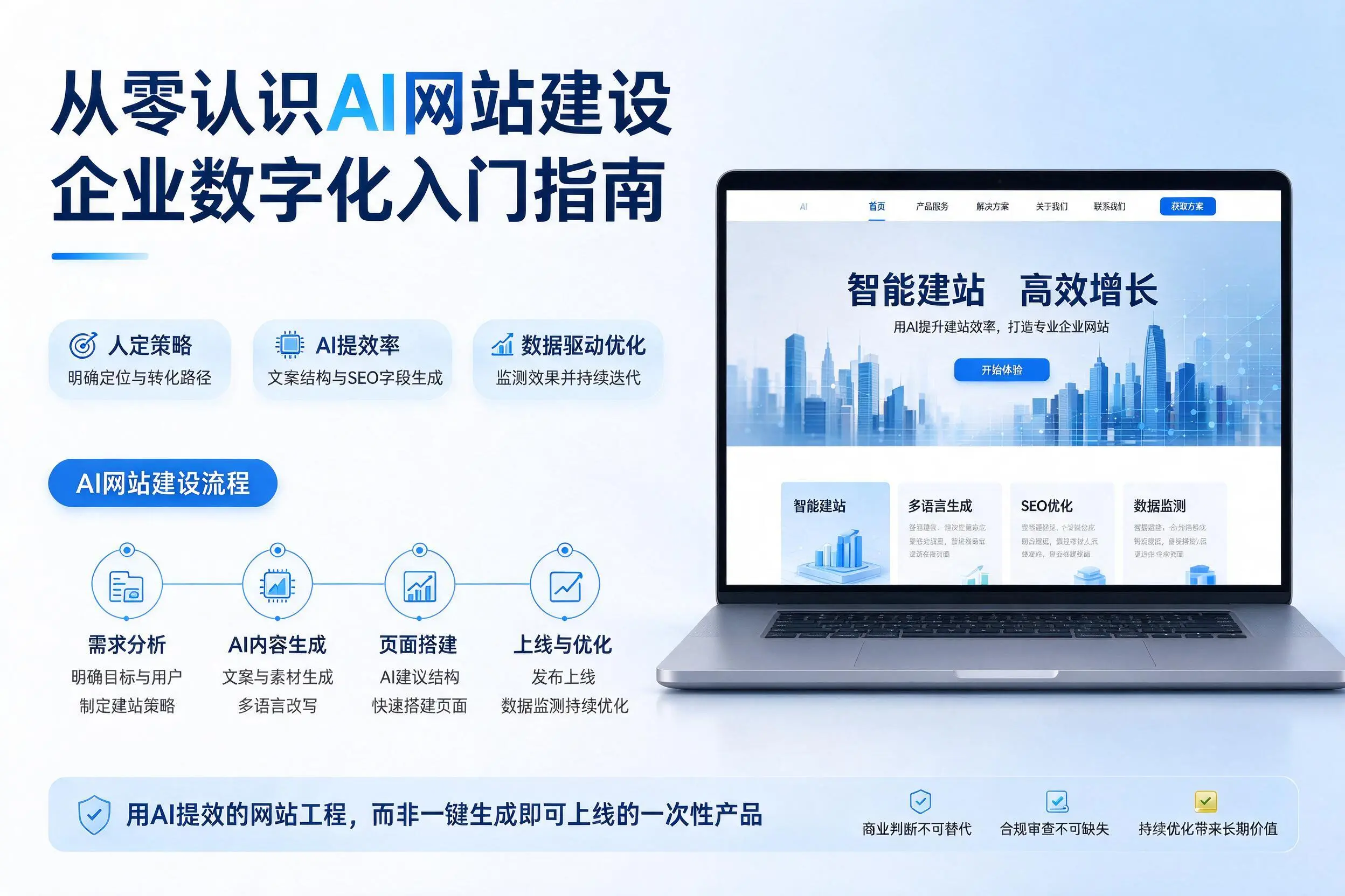从零认识AI网站建设,广安企业数字化入门指南