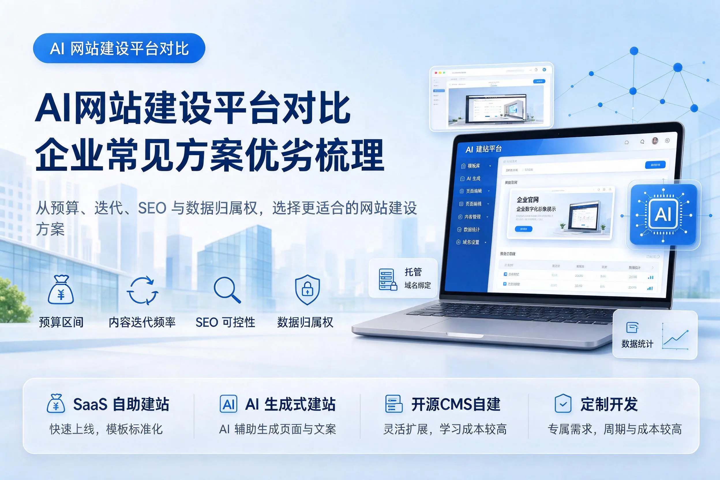AI网站建设平台对比，广安企业常见方案优劣梳理