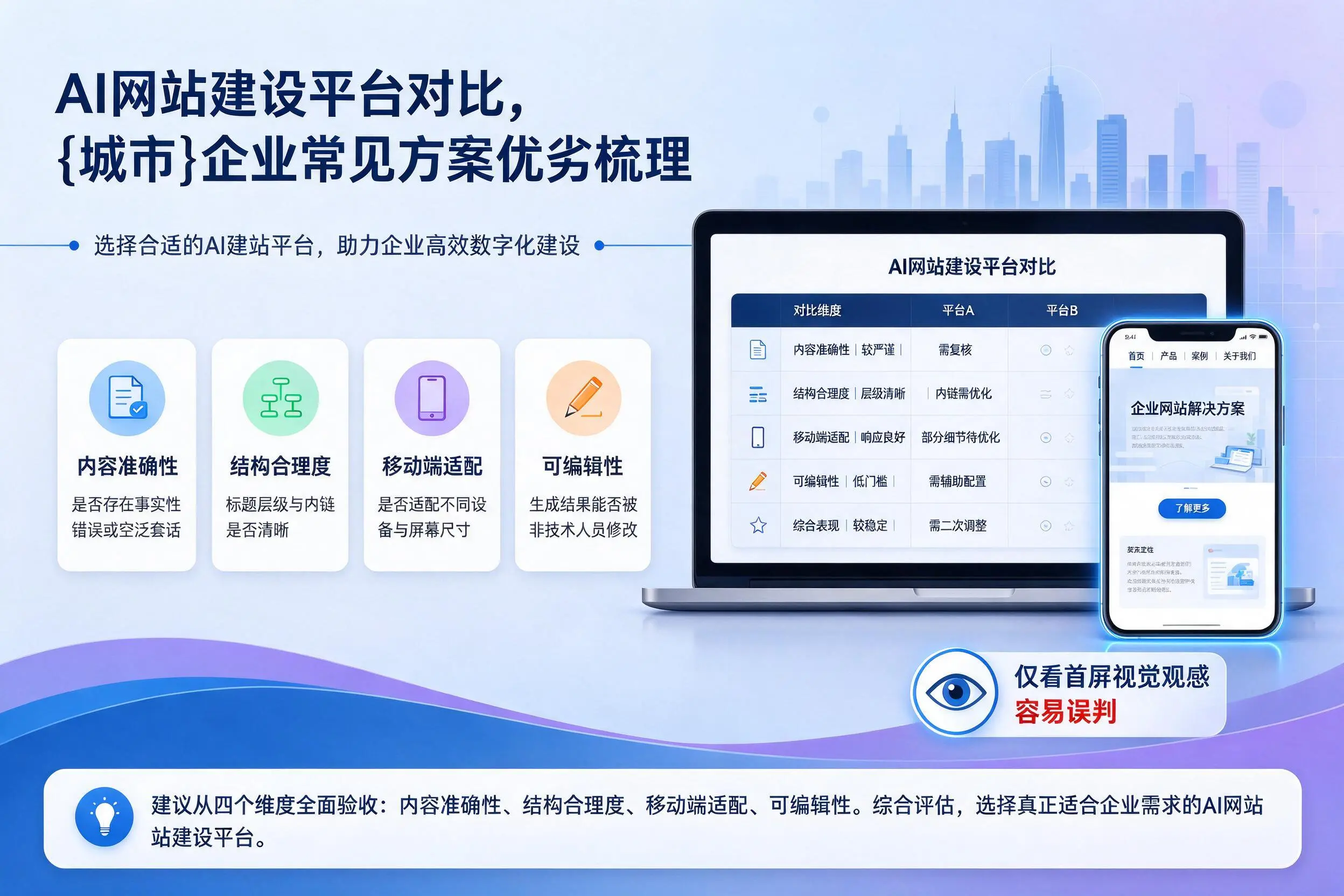 AI网站建设平台对比，广安企业常见方案优劣梳理