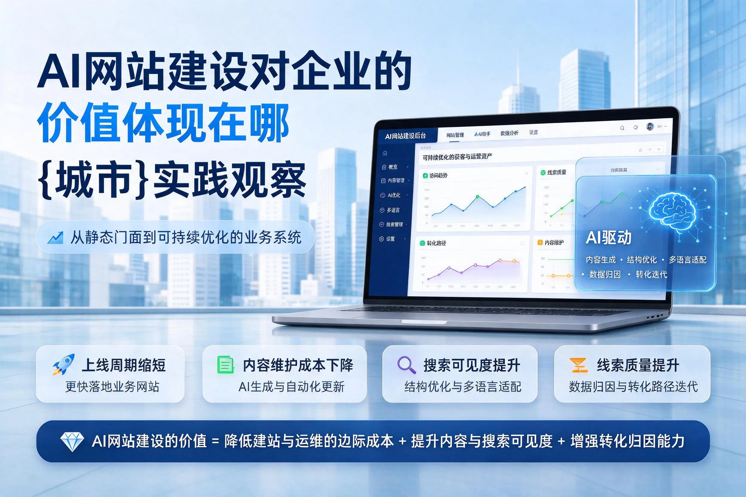 AI网站建设对企业的价值体现在哪,广安实践观察